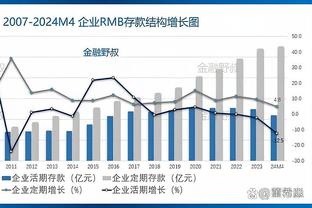 记者：桑乔想冬窗离队，但他也想看新老板入主后曼联是否会变化