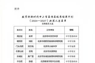 Buha：今日对抗训练范德比尔特主力 八村伍德等替补