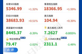 投的太差！中国女篮半场24中6&命中率仅25%